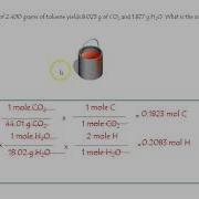 Combustion Analysis Sample Problem Toluene