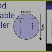 How To Start A Background Thread In Android