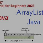 ArrayList In Java Full Explained With Examples Java Collection Framework