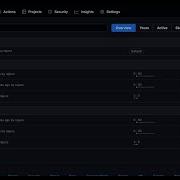 How To Delete A Git Branch Both Locally And Remotely