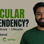 Circular Dependency In Spring Bean Scope Lazy Eager Beans Spring Boot Full Course 6