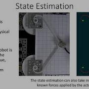 Stiffness Control Of Deformable Robots Using Finite Element Modeling