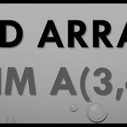 2D Array Two Dimentional Array Dim Statement GW BASIC Programming Tutorials