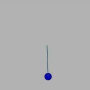 Simulation Of A Simple Pendulum On Python