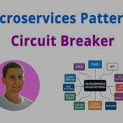 06 Паттерн Circuit Breaker Паттерны микросервисной архитектуры