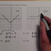 141 1 4 Composition Of Functions
