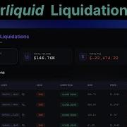 Build A Hyperliquid Liquidation Tracker With Python