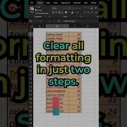Clear All Formatting From Cells Range In Microsoft Excel Excel Nerd