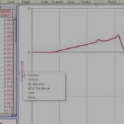 Logger Lite How To Change Graph Types Between Position Velocity And Acceleration