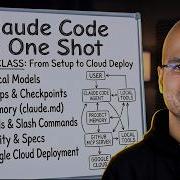 Claude Code One Shot