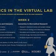 Webinar Genomics In The Virtual Lab Meet The Mentors