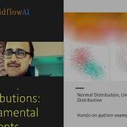 Data Distributions A Comprehensive Guide With Hands On Python Code