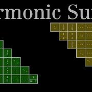 Harmonic Sums And Divergence Of Harmonic Series Visual Proof