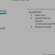PSPD CHAPTER 2 Problem Solving Method Part 1