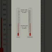 Easily Convert Celsius And Fahrenheit In Your Head