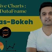 Pandas Bokeh Interactive Charts From Pandas DataFrame Python Sunny Solanki