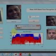 Mean Shift Based Real Time Face Recognition System In Matlab