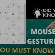 Mouse Gestures Solidworks Cad Mechanicalengineering