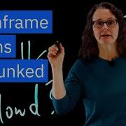Mainframe Myths Debunked In 5 Minutes