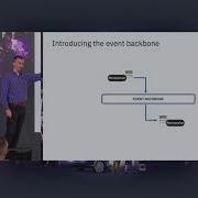 Creating Event Driven Microservices The Why How And What By Andrew Schofield