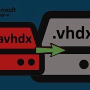 How To Merge Microsoft Hyper V Virtual Machine Checkpoints