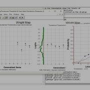 Multidimensional Rasch Measurement With ConQuest Software A Quick And Effective Guide