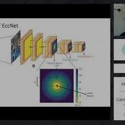 Module 2 Research Update