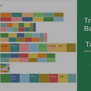 Treemap Bar Graph In Tableau