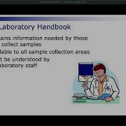 Process Control Sample Management Quality Control Introduction And Case Review