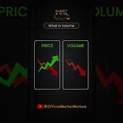 Volume Divergence Ka Sahi Tarika Volumeindicator Volumedivergence Marketmotions