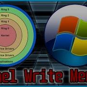 Kernel Driver Write Process Memory MmCopyVirtualMemory Tutorial 2 2
