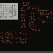 Section 6 4 Repetitive Nearest Neighbor Algorithm