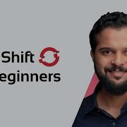 Что такое OpenShift 5 минутное введение в платформу контейнерных приложений Red Hat