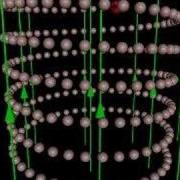 Charged Particle In A Magnetic Field