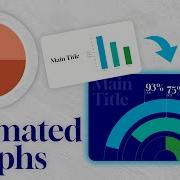 Turn Static Charts Into Animated Graphs With PowerPoint