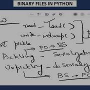 BINARY FILES IN PYTHON