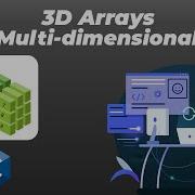 3D Multi Dimensional Arrays In C Programming Language