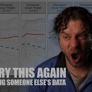 Fixing Someone S Analysis Are My Results Different