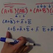 Boolean Algebra Basics And Example Problem