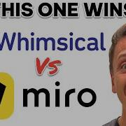 Whimsical Vs Miro Whiteboarding Collaboration Tool Comparison Features Pricing