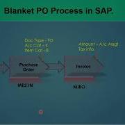 06 2 Общий заказ на закупку в SAP MM ECC S4 HANA Sap Sapmm Sapmmtraining