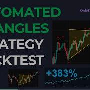 Automate Ascending Triangle Trading Strategy In Python Backtest In Python 86 Win Rate