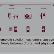 Intro Video SuoQ Smart AI Powered Queue Management System