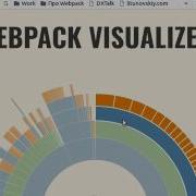 Webpack Client Server Visualizer