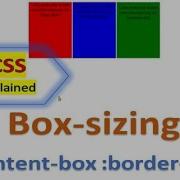 CSS Box Sizing Explained CSS Explained Smartcode