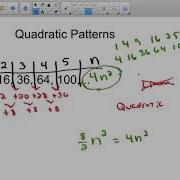 Quadratic Patterns