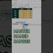 Excel NAMED RANGES Explained