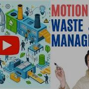 Lean Motion Waste And Motion Waste Management Examples
