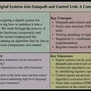 COE302 T251 Partitioning Digital Systems Into Datapath And Control Unit A Complete Example