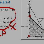 IP Algorithms 001
